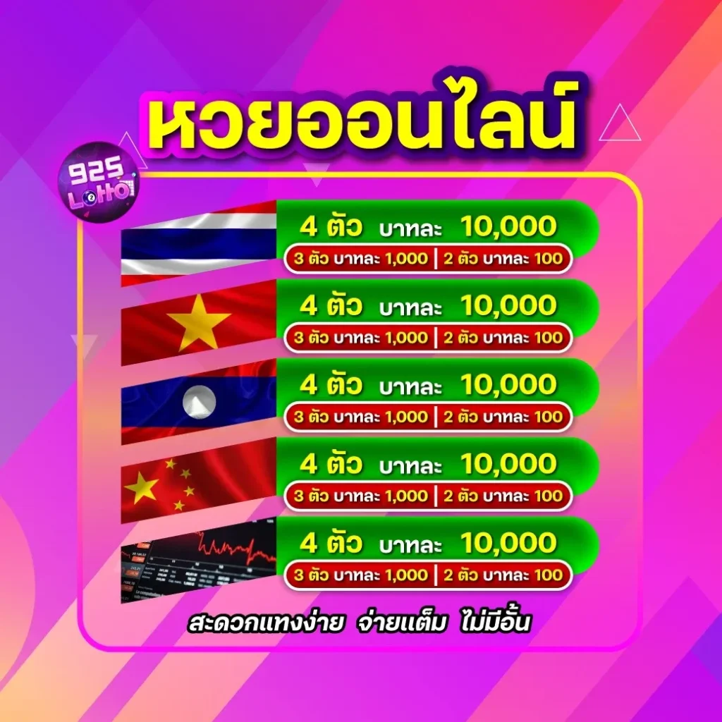 925 lotto หวยลาว